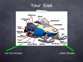 Your Sled Ice Scratchers Chain Breaks 
