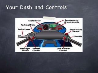 Your Dash and Controls 
