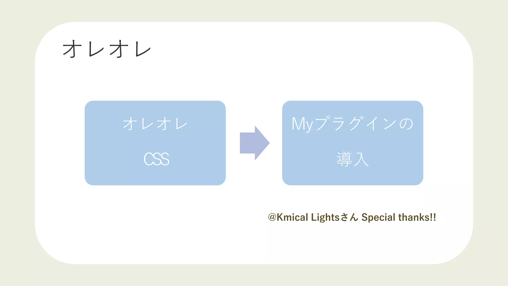 オレオレ
オレオレ
CSS
Myプラグインの
導入
@Kmical Lightsさん Special thanks!!
 