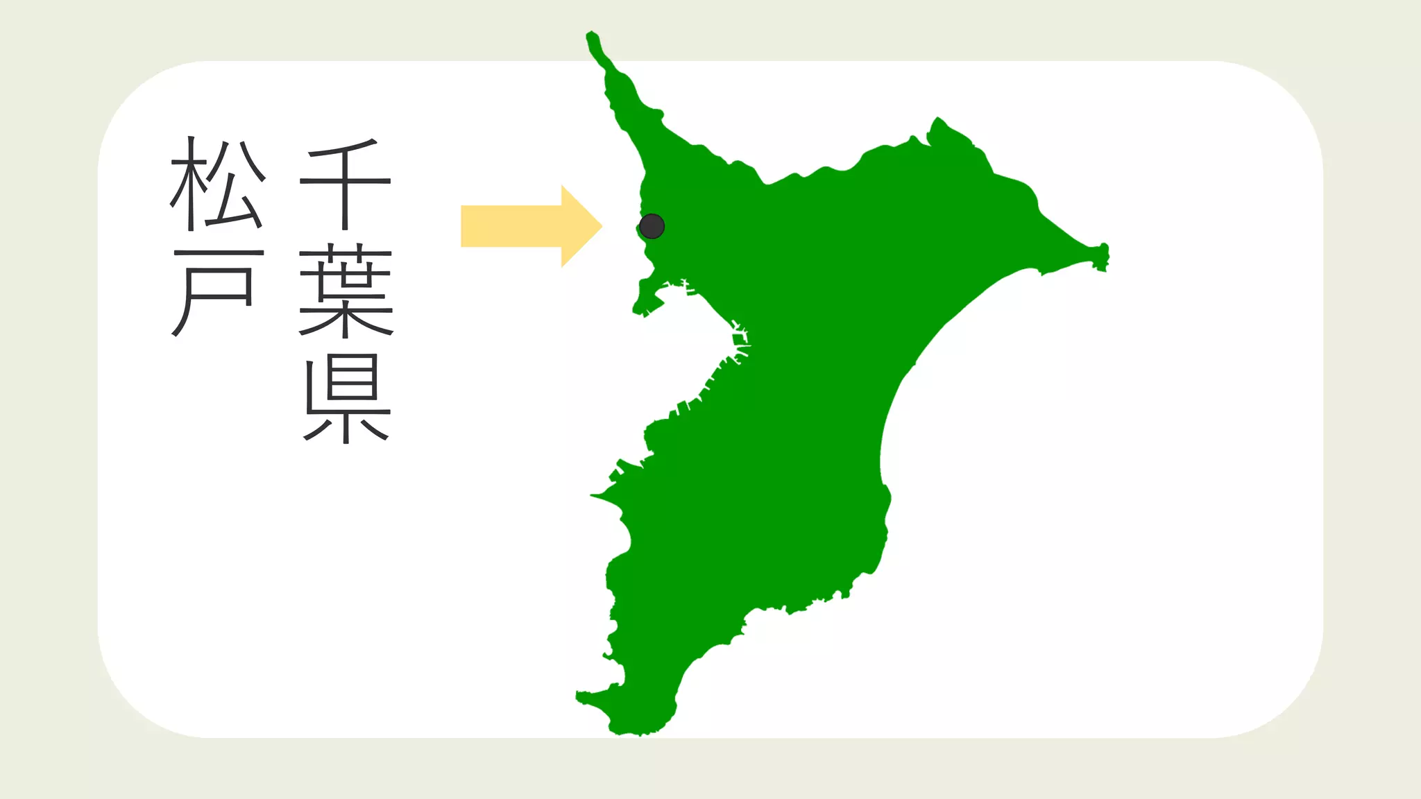 千
葉
県
松
戸
 