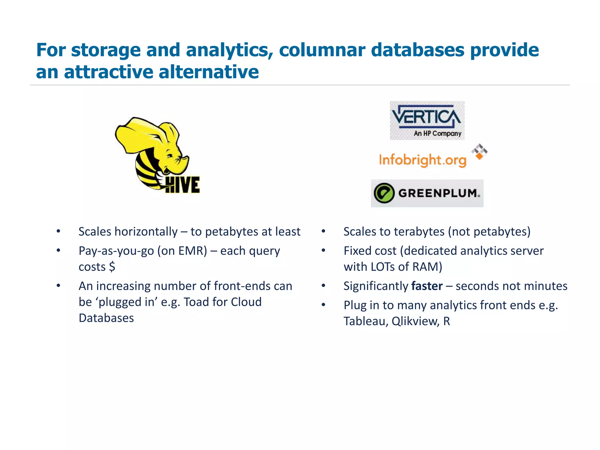 For storage and analytics, columnar databases provide
an attractive alternative




  •   Scales horizontally – to petabytes at least   •   Scales to terabytes (not petabytes)
  •   Pay-as-you-go (on EMR) – each query           •   Fixed cost (dedicated analytics server
      costs $                                           with LOTs of RAM)
  •   An increasing number of front-ends can        •   Significantly faster – seconds not minutes
      be ‘plugged in’ e.g. Toad for Cloud           •   Plug in to many analytics front ends e.g.
      Databases                                         Tableau, Qlikview, R
 