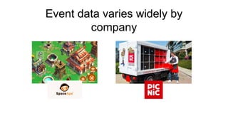 Event data varies widely by
company
 