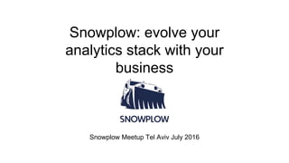 Snowplow: evolve your
analytics stack with your
business
Snowplow Meetup Tel Aviv July 2016
 