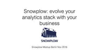 Snowplow: evolve your
analytics stack with your
business
Snowplow Meetup Berlin Nov 2016
 
