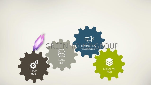 Greenhouse Group Presentation For Snowplow Amsterdam Meetup 3
