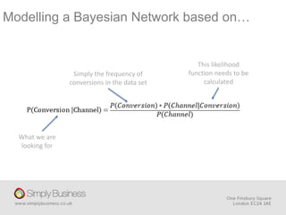 Modelling a Bayesian Network based on…
This likelihood
function needs to be
calculated
Simply the frequency of
conversions in the data set
What we are
looking for
 