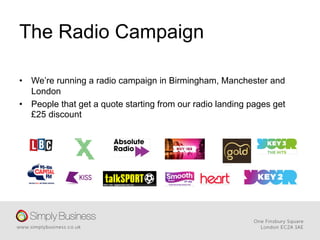 The Radio Campaign
•  We’re running a radio campaign in Birmingham, Manchester and
London
•  People that get a quote start...