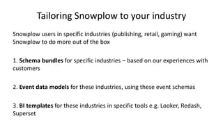 Tailoring Snowplow to your industry
Snowplow users in specific industries (publishing, retail, gaming) want
Snowplow to do more out of the box
1. Schema bundles for specific industries – based on our experiences with
customers
2. Event data models for these industries, using these event schemas
3. BI templates for these industries in specific tools e.g. Looker, Redash,
Superset
 