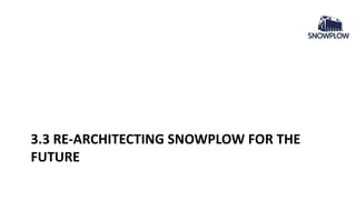 3.3 RE-ARCHITECTING SNOWPLOW FOR THE
FUTURE
 