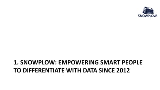 1. SNOWPLOW: EMPOWERING SMART PEOPLE
TO DIFFERENTIATE WITH DATA SINCE 2012
 