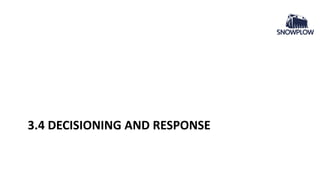 3.4 DECISIONING AND RESPONSE
 