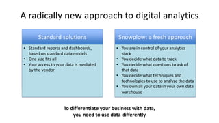 A radically new approach to digital analytics
To differentiate your business with data,
you need to use data differently
Standard solutions
• Standard reports and dashboards, based
on standard data models
• One size fits all
• Your access to your data is mediated by the
vendor
Snowplow: a fresh approach
• You are in control of your analytics stack
• You decide what data to track
• You decide what questions to ask of that
data
• You decide what techniques and
technologies to use to analyze the data
• You own all your data in your own data
warehouse
• Standard reports and dashboards,
based on standard data models
• One size fits all
• Your access to your data is mediated
by the vendor
• You are in control of your analytics
stack
• You decide what data to track
• You decide what questions to ask of
that data
• You decide what techniques and
technologies to use to analyze the data
• You own all your data in your own data
warehouse
 