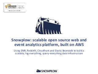 Snowplow: scalable open source web and
event analytics platform, built on AWS
Using EMR, Redshift, Cloudfront and Elastic Beanstalk to build a
scalable, log-everything, query-everything data infrastructure
 