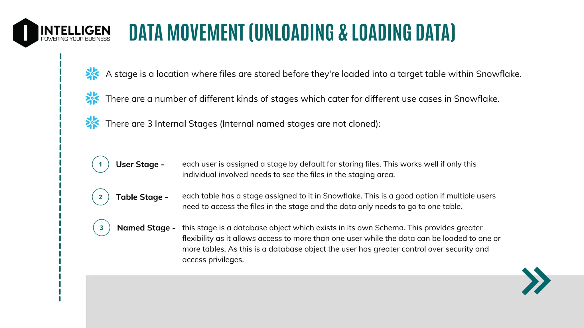DATA MOVEMENT (UNLOADING & LOADING DATA)
A stage is a location where files are stored before they're loaded into a target table within Snowflake.
There are a number of different kinds of stages which cater for different use cases in Snowflake.
There are 3 Internal Stages (Internal named stages are not cloned):
each user is assigned a stage by default for storing files. This works well if only this
individual involved needs to see the files in the staging area.
each table has a stage assigned to it in Snowflake. This is a good option if multiple users
need to access the files in the stage and the data only needs to go to one table.
this stage is a database object which exists in its own Schema. This provides greater
flexibility as it allows access to more than one user while the data can be loaded to one or
more tables. As this is a database object the user has greater control over security and
access privileges.
User Stage -
Table Stage -
Named Stage -
 