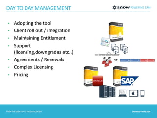 DAY TO DAY MANAGEMENT 
• Adopting the tool 
• Client roll out / integration 
• Maintaining Entitlement 
• Support 
(licensing,downgrades etc..) 
• Agreements / Renewals 
• Complex Licensing 
• Pricing 
 