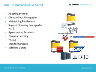 DAY TO DAY MANAGEMENT 
• Adopting the tool 
• Client roll out / integration 
• Maintaining Entitlement 
• Support (licensing,downgrades 
etc..) 
• Agreements / Renewals 
• Complex Licensing 
• Pricing 
• Monitoring Usage 
• Software Library 
 