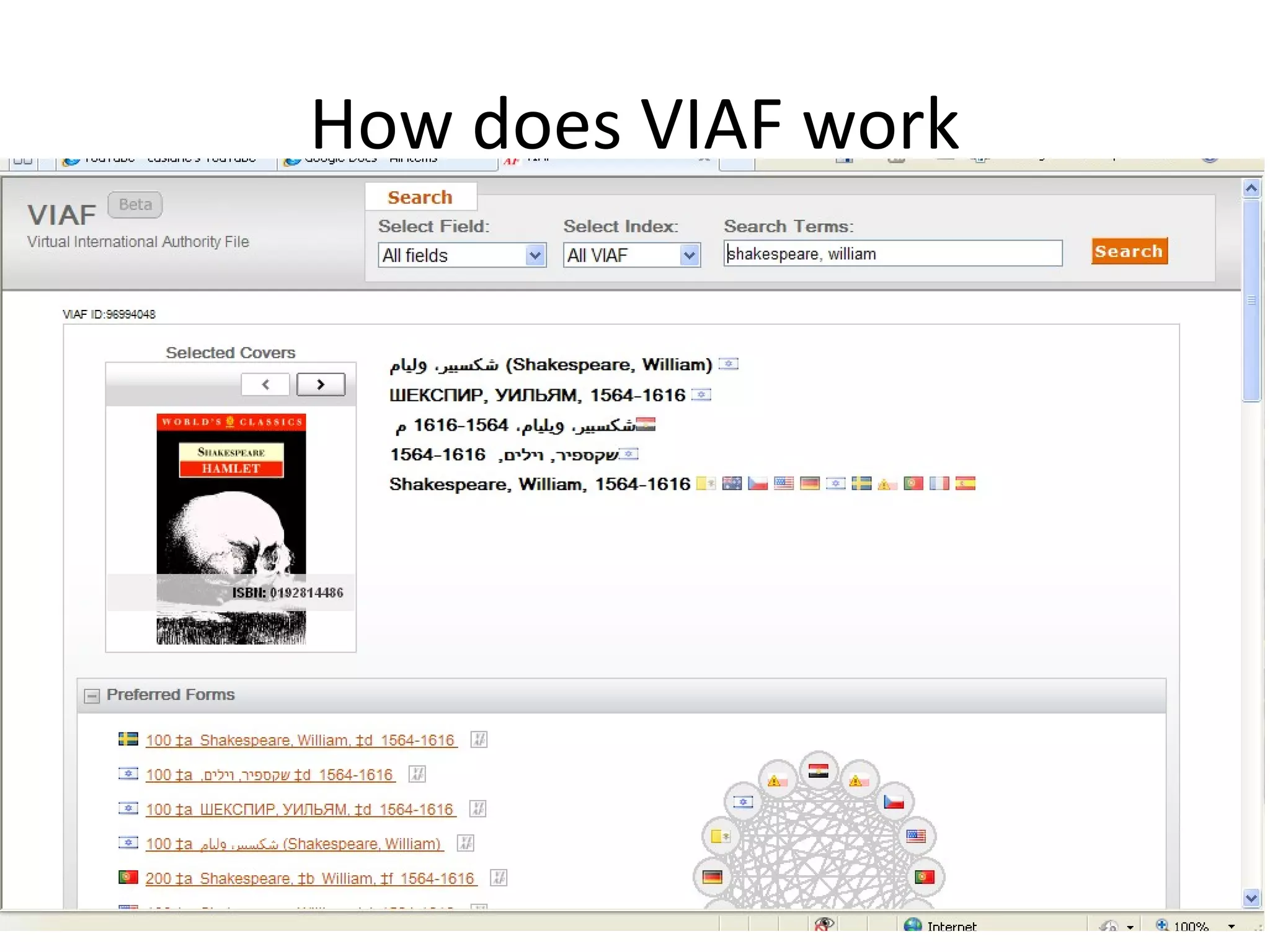 How does VIAF work
 