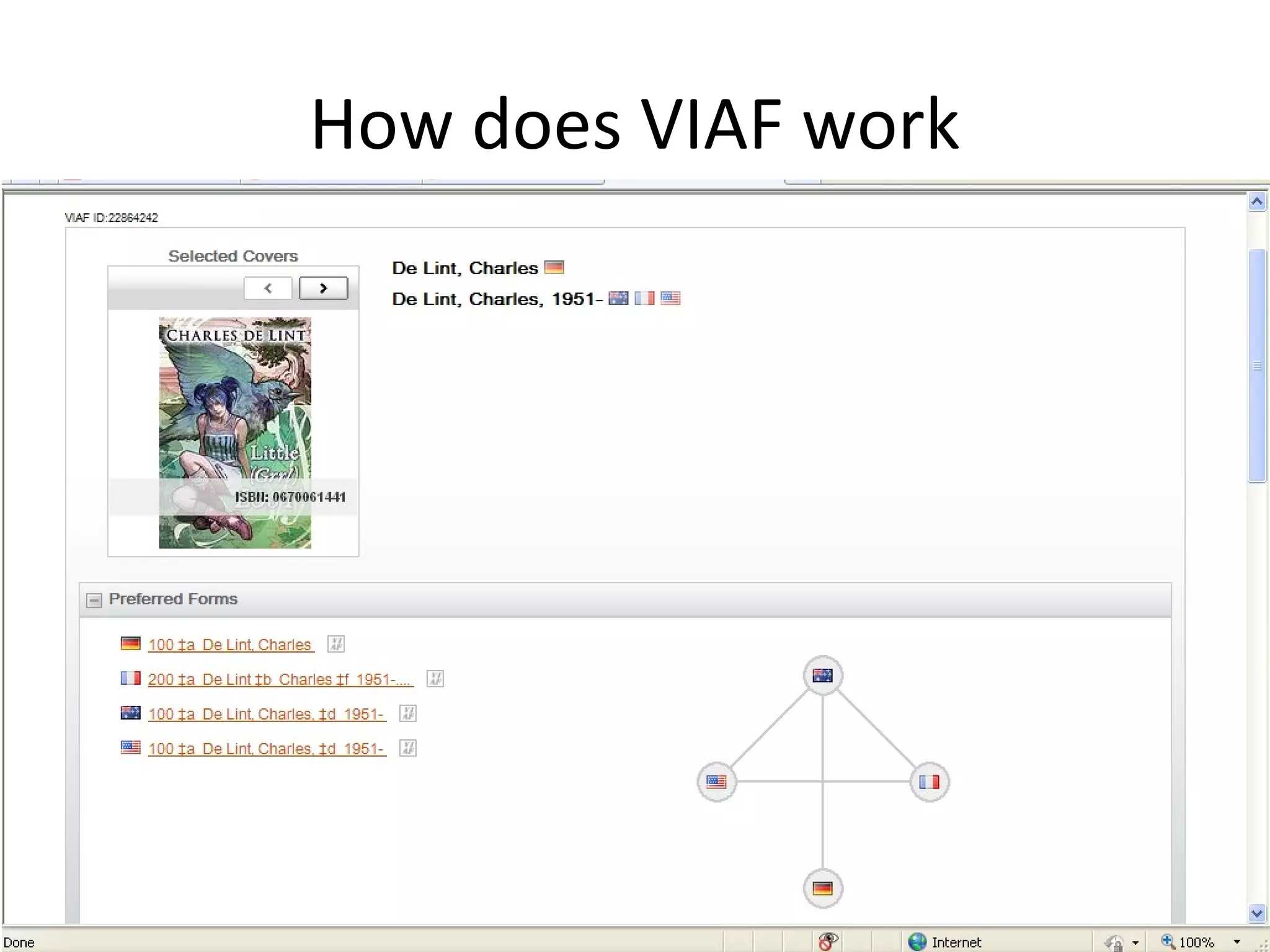 How does VIAF work
 