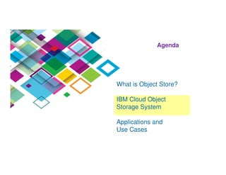 What is Object Store?
IBM Cloud Object
Storage System
Applications and
Use Cases
Agenda
 