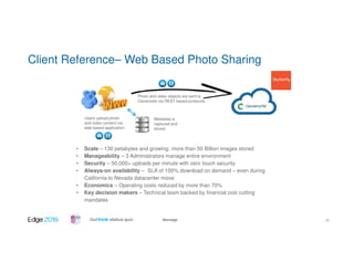 #ibmedge
Client Reference– Web Based Photo Sharing
Users upload photo
and video content via
web based application
Photo and video objects are sent to
Cleversafe via REST based protocols
Metadata is
captured and
stored
• Scale – 130 petabytes and growing: more than 50 Billion images stored
• Manageability – 3 Administrators manage entire environment
• Security – 50,000+ uploads per minute with zero touch security
• Always-on availability – SLA of 100% download on demand – even during
California to Nevada datacenter move
• Economics – Operating costs reduced by more than 70%
• Key decision makers – Technical team backed by financial cost cutting
mandates
35
 