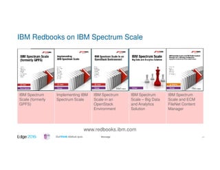 #ibmedge
IBM Redbooks on IBM Spectrum Scale
41
IBM Spectrum
Scale (formerly
GPFS)
Implementing IBM
Spectrum Scale
IBM Spectrum
Scale in an
OpenStack
Environment
IBM Spectrum
Scale – Big Data
and Analytics
Solution
IBM Spectrum
Scale and ECM
FileNet Content
Manager
www.redbooks.ibm.com
 