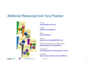 #ibmedge
Email:
tpearson@us.ibm.com
Twitter:
twitter.com/az990tony
Blog:
ibm.co/Pearson
Books:
www.lulu.com/spotlight/990_tony
IBM Expert Network on Slideshare:
www.slideshare.net/az990tony
Facebook:
www.facebook.com/tony.pearson.16121
Linkedin:
https://www.linkedin.com/in/az990tony
Additional Resources from Tony Pearson
44
 