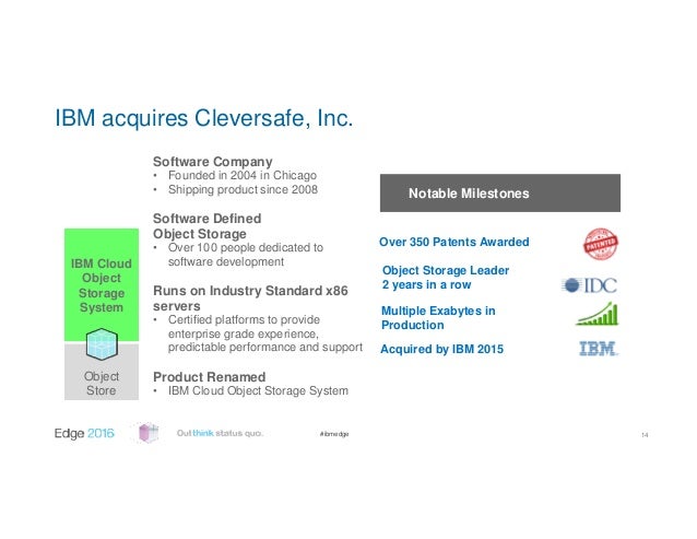 ibm cloud object storage system powered by cleversafe and its appli