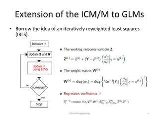 Extension of the ICM/M to GLMs
• Borrow the idea of an iteratively reweighted least squares
(IRLS).
Vitara Pungpapong 24
 