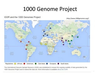 1000 Genome Project
Vitara Pungpapong 7
(http://www.1000genomes.org/)
 