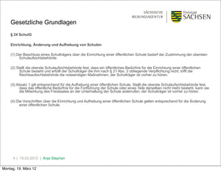 Gesetzliche Grundlagen
    § 24 SchulG

    Einrichtung, Änderung und Aufhebung von Schulen

    (1) Der Beschluss eines Schulträgers über die Einrichtung einer öffentlichen Schule bedarf der Zustimmung der obersten
         Schulaufsichtsbehörde.

    (2) Stellt die oberste Schulaufsichtsbehörde fest, dass ein öffentliches Bedürfnis für die Einrichtung einer öffentlichen
          Schule besteht und erfüllt der Schulträger die ihm nach § 21 Abs. 2 obliegende Verpflichtung nicht, trifft die
          Rechtsaufsichtsbehörde die notwendigen Maßnahmen; der Schulträger ist vorher zu hören.

    (3) Absatz 1 gilt entsprechend für die Aufhebung einer öffentlichen Schule. Stellt die oberste Schulaufsichtsbehörde fest,
         dass das öffentliche Bedürfnis für die Fortführung der Schule oder eines Teils derselben nicht mehr besteht, kann sie
         die Mitwirkung des Freistaates an der Unterhaltung der Schule widerrufen; der Schulträger ist vorher zu hören.

    (4) Die Vorschriften über die Einrichtung und Aufhebung einer öffentlichen Schule gelten entsprechend für die Änderung
          einer öffentlichen Schule.




      4 | 19.03.2012 | Anja Stephan

Montag, 19. März 12
 