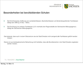 Besonderheiten bei berufsbildenden Schulen


    ❙      Die Einrichtung bzw. Auflösung von Landesfachklassen, Bezirksfachklassen und länderübergreifenden Fachklassen
           obliegt dem SMK (§ 10 Abs. 1 BSO).

    ❙      Die Einrichtung von anderen Fachklassen (z.B. innerhalb einer Regionalstelle der Sächsischen Bildungsagentur)
           obliegt der Sächsischen Bildungsagentur.




    Das bedeutet, dass auch in einem Oberzentrum wie der Stadt Dresden nicht zwingend alle Fachklassen geführt werden
        müssen.

    Ebenso ist aus landesplanerischer Betrachtung nicht herleitbar, dass alle Berufsbereiche in der Stadt Dresden angeboten
        werden müssen.




        6 | 19.03.2012 | Anja Stephan

Montag, 19. März 12
 