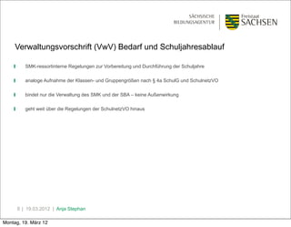Verwaltungsvorschrift (VwV) Bedarf und Schuljahresablauf

    ❙      SMK-ressortinterne Regelungen zur Vorbereitung und Durchführung der Schuljahre

    ❙      analoge Aufnahme der Klassen- und Gruppengrößen nach § 4a SchulG und SchulnetzVO

    ❙      bindet nur die Verwaltung des SMK und der SBA – keine Außenwirkung

    ❙      geht weit über die Regelungen der SchulnetzVO hinaus




        8 | 19.03.2012 | Anja Stephan

Montag, 19. März 12
 