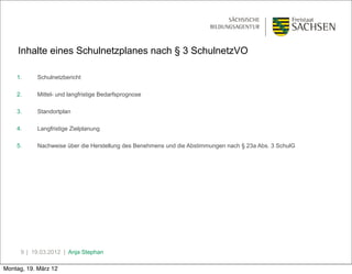 Inhalte eines Schulnetzplanes nach § 3 SchulnetzVO

    1.     Schulnetzbericht

    2.     Mittel- und langfristige Bedarfsprognose

    3.     Standortplan

    4.     Langfristige Zielplanung

    5.     Nachweise über die Herstellung des Benehmens und die Abstimmungen nach § 23a Abs. 3 SchulG




      9 | 19.03.2012 | Anja Stephan

Montag, 19. März 12
 