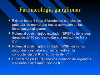 Farmacología ganglionarFarmacología ganglionar
 Existen hasta 4 tipos diferentes de cambios deExisten hasta 4 tipos diferentes de cambios de
potencial de membrana tras la activación de laspotencial de membrana tras la activación de las
fibras posganglionaresfibras posganglionares
 Potencial postsináptico excitador (EPSP) y tiene unaPotencial postsináptico excitador (EPSP) y tiene una
duración de 10 seg y se debe a la entrada de Naduración de 10 seg y se debe a la entrada de Na++
yy
CaCa2+2+
 Potencial postsináptico inhibidor (IPSP) de variosPotencial postsináptico inhibidor (IPSP) de varios
segundos y se debe a un incremento en lasegundos y se debe a un incremento en la
conductancia del Kconductancia del K++
o reducción del Clo reducción del Cl--
 EPSP lento (sEPSP) tiene una duración de segundosEPSP lento (sEPSP) tiene una duración de segundos
y se debe a la dismunución de Ky se debe a la dismunución de K ++
 