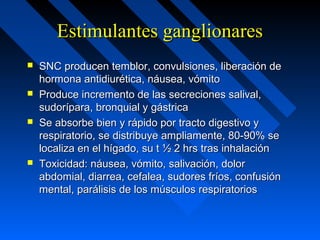 Estimulantes ganglionaresEstimulantes ganglionares
 SNC producen temblor, convulsiones, liberación deSNC producen temblor, convulsiones, liberación de
hormona antidiurética, náusea, vómitohormona antidiurética, náusea, vómito
 Produce incremento de las secreciones salival,Produce incremento de las secreciones salival,
sudorípara, bronquial y gástricasudorípara, bronquial y gástrica
 Se absorbe bien y rápido por tracto digestivo ySe absorbe bien y rápido por tracto digestivo y
respiratorio, se distribuye ampliamente, 80-90% serespiratorio, se distribuye ampliamente, 80-90% se
localiza en el hígado, su t ½ 2 hrs tras inhalaciónlocaliza en el hígado, su t ½ 2 hrs tras inhalación
 Toxicidad: náusea, vómito, salivación, dolorToxicidad: náusea, vómito, salivación, dolor
abdomial, diarrea, cefalea, sudores fríos, confusiónabdomial, diarrea, cefalea, sudores fríos, confusión
mental, parálisis de los músculos respiratoriosmental, parálisis de los músculos respiratorios
 