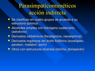 ParasimpaticomiméticosParasimpaticomiméticos
acción indirectaacción indirecta
 Se clasifican en cuatro grupos de acuerdo a suSe clasifican en cuatro grupos de acuerdo a su
estructura química:estructura química:
 Alcoholes simples con hidrógeno cuaternarioAlcoholes simples con hidrógeno cuaternario
(edrofonio)(edrofonio)
 Derivados carbámicos (fisostigmina, neostigmina)Derivados carbámicos (fisostigmina, neostigmina)
 Derivados orgánicos del ácido fosfórico (ecotiopato,Derivados orgánicos del ácido fosfórico (ecotiopato,
paration, malation, sarín)paration, malation, sarín)
 Otros con estructuras diversas (tacrina, donepecilo)Otros con estructuras diversas (tacrina, donepecilo)
 