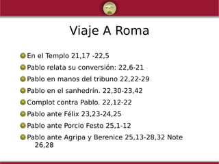 Viaje A Roma
En el Templo 21,17 -22,5
Pablo relata su conversión: 22,6-21
Pablo en manos del tribuno 22,22-29
Pablo en el sanhedrín. 22,30-23,42
Complot contra Pablo. 22,12-22
Pablo ante Félix 23,23-24,25
Pablo ante Porcio Festo 25,1-12
Pablo ante Agripa y Berenice 25,13-28,32 Note
26,28
 