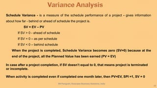 #Measuring Project Performance - Earned Value Management System# By SN ...