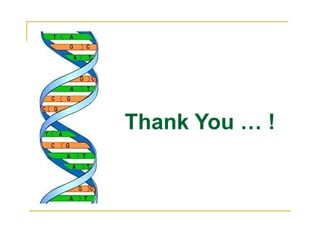 Thank You … !Thank You … !
 