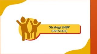 Strategi SNBP
(PRESTASI)
 