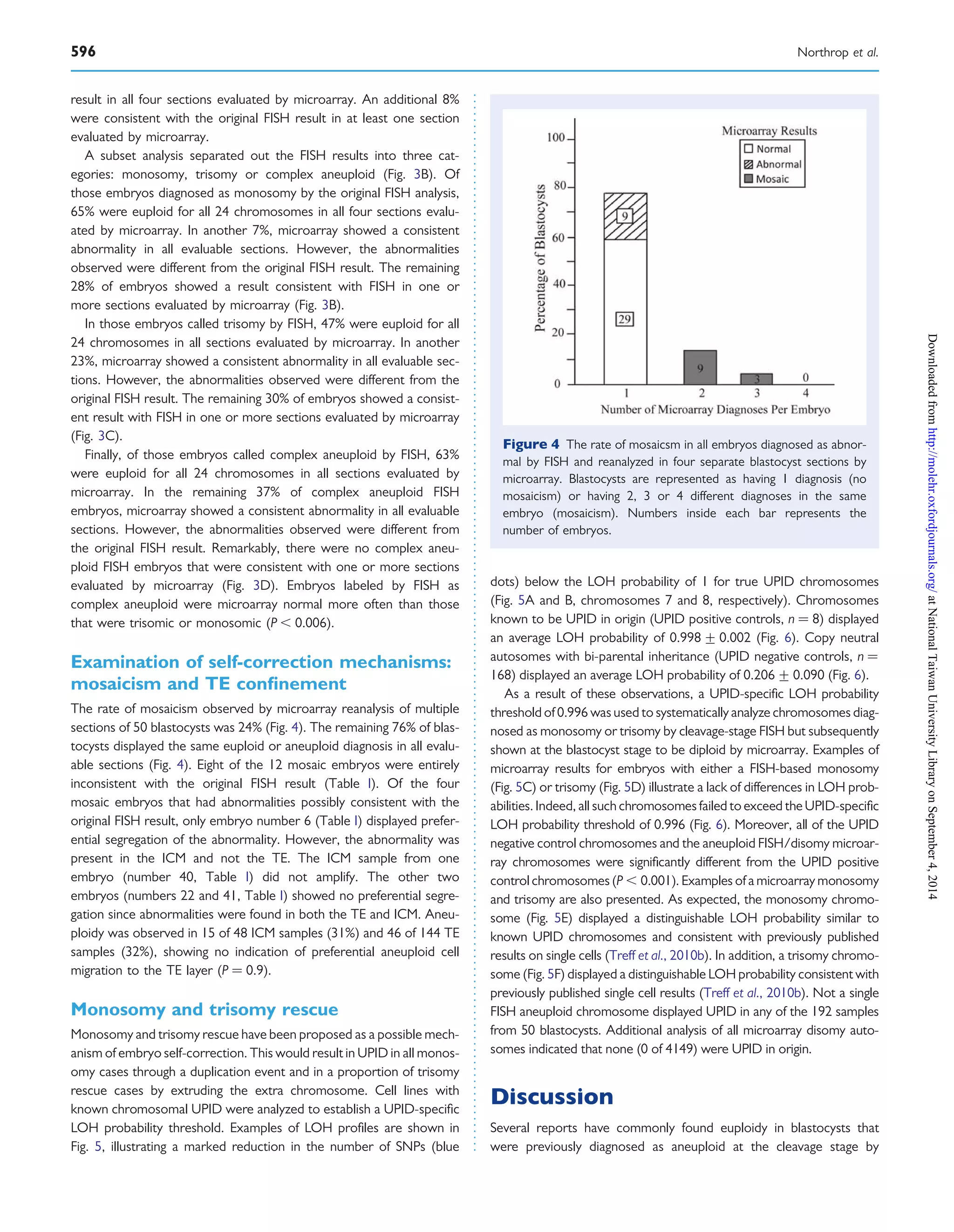 Snp microarray | PDF