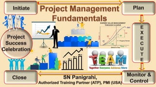 Fundamentals of Project Management  - By SN Panigrahi