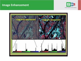 Geospatial Image Processing Services | PPT
