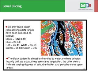 Geospatial Image Processing Services | PPT