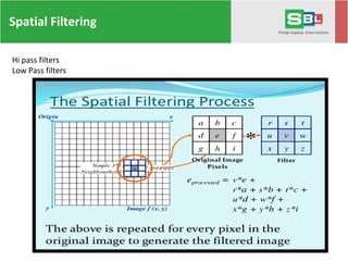 Geospatial Image Processing Services | PPT