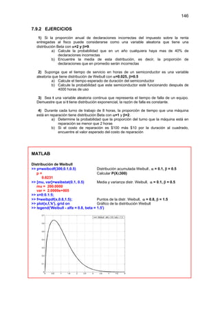 146
7.9.2 EJERCICIOS
1) Si la proporción anual de declaraciones incorrectas del impuesto sobre la renta
entregadas al fisco puede considerarse como una variable aleatoria que tiene una
distribución Beta con α=2 y β=9.
a) Calcule la probabilidad que en un año cualquiera haya mas de 40% de
declaraciones incorrectas
b) Encuentre la media de esta distribución, es decir, la proporción de
declaraciones que en promedio serán incorrectas
2) Suponga que el tiempo de servicio en horas de un semiconductor es una variable
aleatoria que tiene distribución de Weibull con α=0.025, β=0.5
a) Calcule el tiempo esperado de duración del semiconductor
b) Calcule la probabilidad que este semiconductor esté funcionando después de
4000 horas de uso
3) Sea t una variable aleatoria continua que representa el tiempo de falla de un equipo.
Demuestre que si t tiene distribución exponencial, la razón de falla es constante.
4) Durante cada turno de trabajo de 8 horas, la proporción de tiempo que una máquina
está en reparación tiene distribución Beta con α=1 y β=2.
a) Determine la probabilidad que la proporción del turno que la máquina está en
reparación se menor que 2 horas
b) Si el costo de reparación es $100 más $10 por la duración al cuadrado,
encuentre el valor esperado del costo de reparación
MATLAB
Distribución de Weibull
>> p=weibcdf(300,0.1,0.5) Distribución acumulada Weibull , α = 0.1, β = 0.5
p = Calcular P(X≤300)
0.8231
>> [mu, var]=weibstat(0.1, 0.5) Media y varianza distr. Weibull, α = 0.1, β = 0.5
mu = 200.0000
var = 2.0000e+005
>> x=0:0.1:5;
>> f=weibpdf(x,0.8,1.5); Puntos de la distr. Weibull, α = 0.8, β = 1.5
>> plot(x,f,'k'), grid on Gráfico de la distribución Weibull
>> legend('Weibull - alfa = 0.8, beta = 1.5')
 