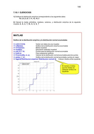 149
7.10.1 EJERCICIOS
1) Grafique la distribución empírica correspondiente a los siguientes datos
14, 5, 8, 3, 8, 7, 11, 13, 14, 3
2) Calcule la media aritmética, mediana, varianza, y distribución empírica de la siguiente
muestra: 4, 8, 2, 7, 10, 8, 4, 9, 7
MATLAB
Gráfico de la distribución empírica y la distribución normal acumuladas
>> x=[3 4 5 6 8]; Vector con datos de una muestra
>> cdfplot(x) Gráfico de la distribución empírica acumulada
>> m=mean(x); Media muestral
>> s=std(x); Desviación estándar muestral
>> z=0: 0.1: 10; Puntos para la distribución normal acumulada
>> hold on Para superponer gráficos
>> f=normcdf(z, m, s); Valores de la distribución normal acumulada para los puntos
>> plot(z, f, '.k') Gráfico de la distribución normal acumulada, puntos en negro
>> legend('Distribucion empirica','Distribucion normal',2) Colocar rótulos arriba izquierda
El número 2 indica
que los rótulos se
coloquen arriba a la
izquierda
 