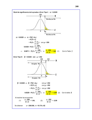 240
Nivel de significancia de la prueba o Error Tipo I: α = 0.0329
α = 0.0329 ⇒ α = P(Z > zα)
= P( X > c)
= P(
c
Z
/ n
− µ
>
σ
) con µ = 250
0.0329 = P(
c 250
Z
4 / n
−
> )
⇒ 0.9671 = P(
c 250
Z
4 / n
−
≤ ) ⇒
c 250
4 / n
−
= 1.84 (1) Con la Tabla Z
Error Tipo II: β = 0.0228 con µ = 252
β = 0.0228 ⇒ β = P(Z ≤ zα) con µ = 252
= P( X ≤ c) con µ = 252
= P(
c
Z
/ n
− µ
≤
σ
) con µ = 252
0.0228 = P(
c 252
Z
4 / n
−
≤ ) ⇒
c 252
4 / n
−
= –2.09 (2) Con la tabla Z
Al resolver las ecuaciones
(1)
c 250
4 / n
−
= 1.84, (2)
c 252
4 / n
−
= –2.09
Se obtienen c = 250.936, n = 61.78 ≅ 62
 