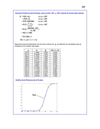 241
Calcule la Potencia de la Prueba para µ entre 247 y 253. Calcule al menos diez valores
β = P(Z ≤ zα) con µ = 247
= P( X ≤ c) con µ = 247
= P( X ≤250.936) con µ = 247
= P(
c
Z
/ n
− µ
≤
σ
) con µ = 247
= P(
250.936 247
Z
4 / 62
−
≤ )
= P(Z ≤ 7.748)
= F(7.748) ≅ 1
K = 1 – β = 1 – 1 = 0
Siguiendo este procedimiento con los otros valores de µ, se obtienen los resultados que se
muestran en el cuadro más abajo
µ z β K = 1 – β
247.0 7.7480 1.000 0.000
247.5 6.7638 1.000 0.000
248.0 5.7795 1.000 0.000
248.5 4.7953 1.000 0.000
249.0 3.8110 1.000 0.000
249.5 2.8268 0.997 0.003
250.0 1.8425 0.967 0.033
250.5 0.8583 0.804 0.196
251.0 -0.1260 0.450 0.550
251.5 -1.1102 0.133 0.867
252.0 -2.0945 0.018 0.982
252.5 -3.0787 0.001 0.999
253.0 -4.0630 0.000 1.000
Gráfico de la Potencia de la Prueba
K(µ)
 