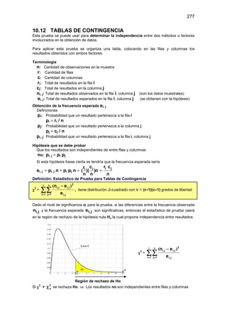 277
10.12 TABLAS DE CONTINGENCIA
Esta prueba se puede usar para determinar la independencia entre dos métodos o factores
involucrados en la obtención de datos.
Para aplicar esta prueba se organiza una tabla, colocando en las filas y columnas los
resultados obtenidos con ambos factores.
Terminología
n: Cantidad de observaciones en la muestra
r: Cantidad de filas
c: Cantidad de columnas
ri: Total de resultados en la fila i
cj: Total de resultados en la columna j
ni, j: Total de resultados observados en la fila i, columna j (son los datos muestrales)
ei, j: Total de resultados esperados en la fila i, columna j (se obtienen con la hipótesis)
Obtención de la frecuencia esperada ei, j
Definiciones
pi: Probabilidad que un resultado pertenezca a la fila i
pi = ri / n
pj: Probabilidad que un resultado pertenezca a la columna j
pj = cj / n
pi, j: Probabilidad que un resultado pertenezca a la fila i, columna j
Hipótesis que se debe probar
Que los resultados son independientes de entre filas y columnas
Ho: pi, j = pi pj
Si esta hipótesis fuese cierta se tendría que la frecuencia esperada sería
ei, j = pi, j n = pi pj n =
j
i
c
r
( )( )n
n n
=
i j
r c
n
Definición: Estadístico de Prueba para Tablas de Contingencia
1
χ2
= ∑∑
= =
−
r
1
i
c
1
j j
i
2
j
i
j
i
e
e
n
,
,
, )
(
, tiene distribución Ji-cuadrado con ν = (r–1)(c–1) grados de libertad
Dado el nivel de significancia α para la prueba, si las diferencias entre la frecuencia observada
j
,
i
n y la frecuencia esperada j
,
i
e son significativas, entonces el estadístico de prueba caerá
en la región de rechazo de la hipótesis nula Ho la cual propone independencia entre resultados.
Región de rechazo de Ho
Si χ2
>
2
α
χ se rechaza Ho ⇒ Los resultados no son independientes entre filas y columnas
χ2
= ∑∑
= =
−
r
1
i
c
1
j j
i
2
j
i
j
i
e
e
n
,
,
, )
(
 